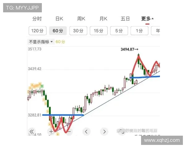 从数据与节奏看体育赛事走势的深度解读与前瞻分析策略洞察与趋势判断