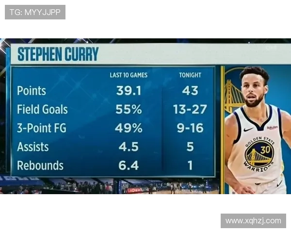 围绕单场MVP评选机制探讨球员表现价值与比赛影响力分析