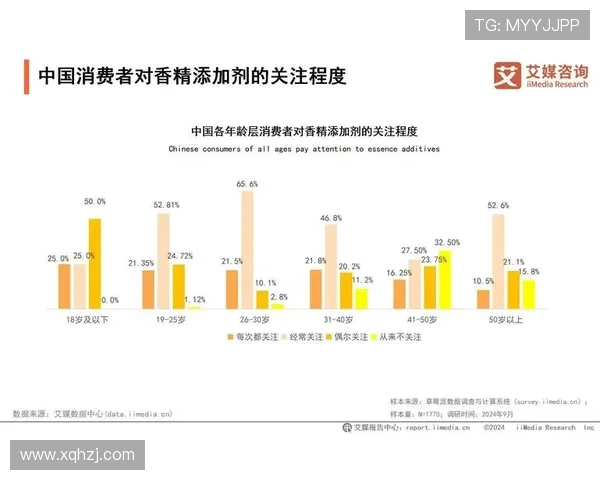 从体育赛季运行节奏看竞技生态变化与趋势洞察的长期演进分析研究