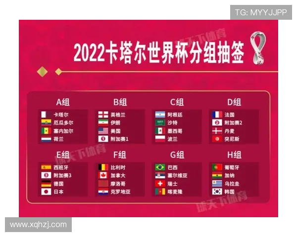 世界杯最新赛程与精彩瞬间全方位赛事资讯报道平台揭秘 - 副本 (3)